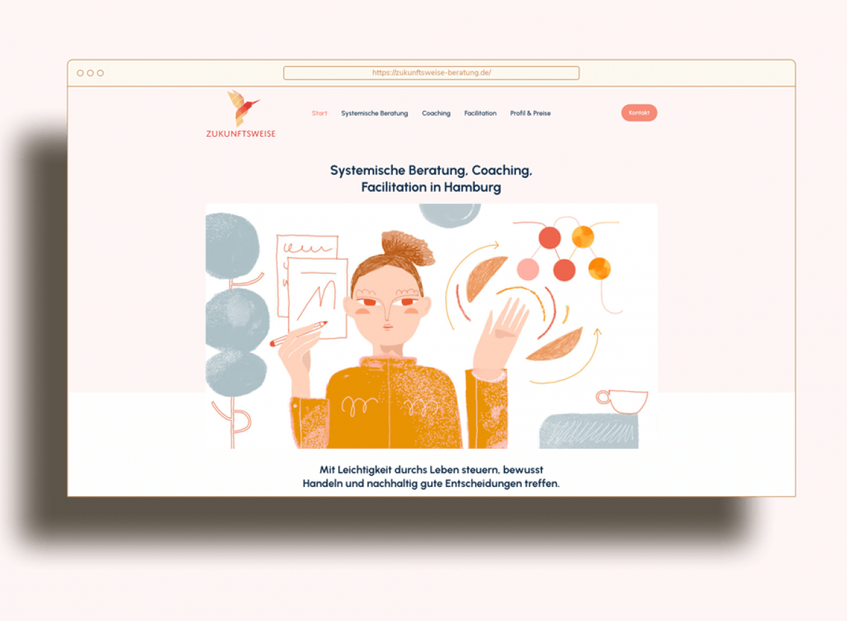 Webdesign für Silke Stahn – statische Website