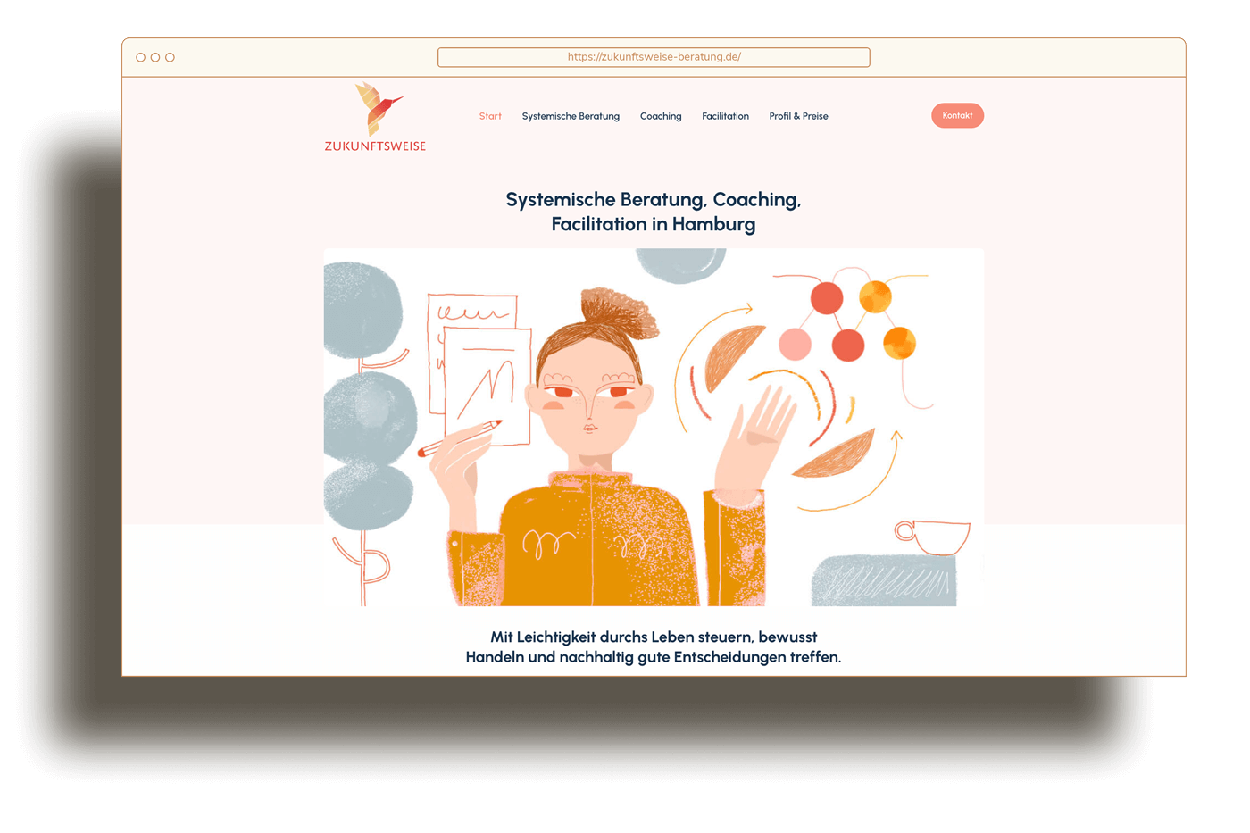 Responsive Screendarstellung Relaunch EWLL Arbeitsrecht